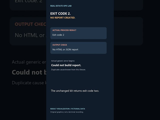 This CSV Looks Fine. The Tool Rejects It.
