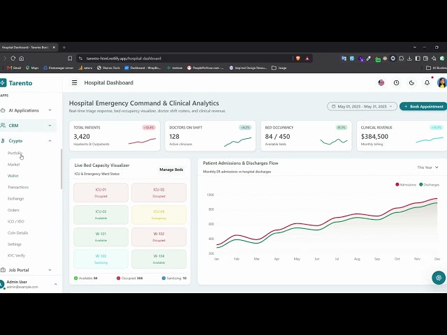 Tarento Bootstrap 5 Admin Dashboard Template | Modern UI, 11 Themes & Multiple Dashboards