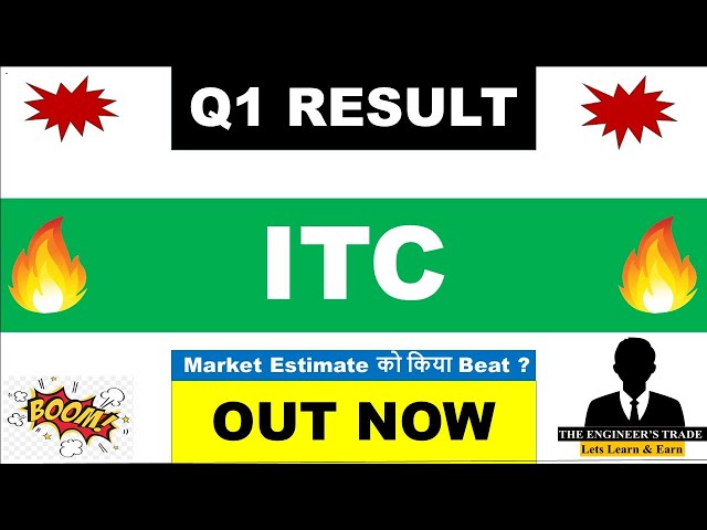 ITC Q1 Results 2027 | ITC Results Today | ITC Share Latest News | ITC Share Latest News Today 