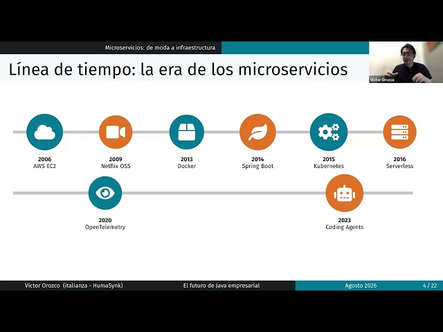 El futuro de Java - Microservicios de moda a infraestructura