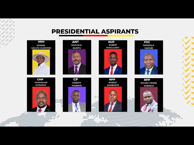 UGANDA ELECTIONS: DETAILED PROFILES OF ALL 2026 PRESIDENTIAL ASPIRANTS