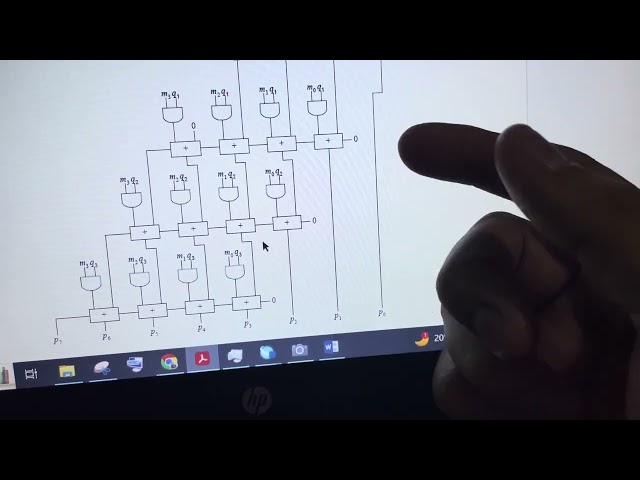 Práctica 4, CMOS Digitales II. Binary multiplier