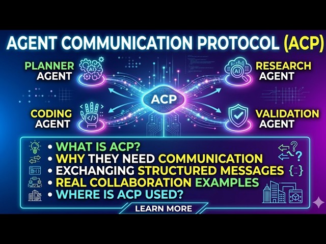ACP explicado en 5 minutos | Protocolo de comunicación de agentes para agentes de IA