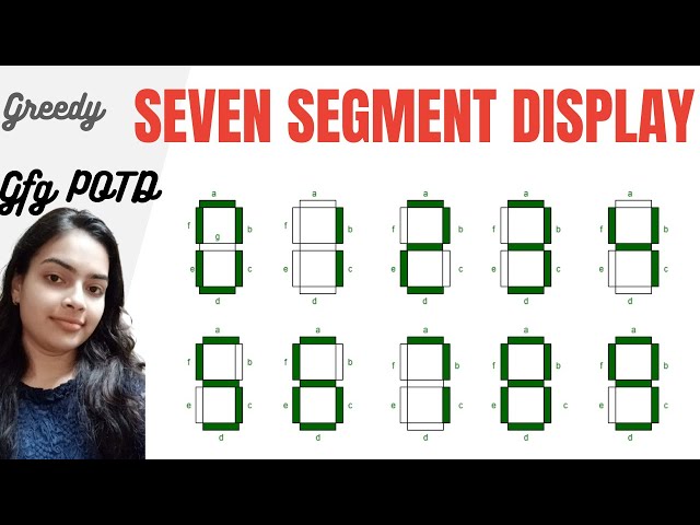 Seven Segment Display Gfg | Rearrange segments of number to get smallest possible N digit number
