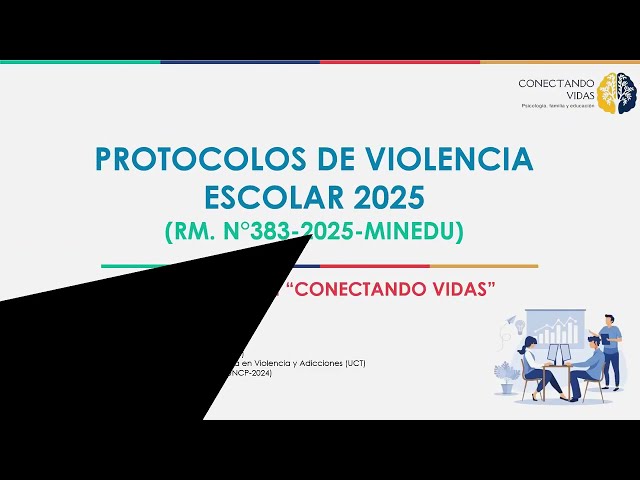 PROTOCOLO DE VIOLENCIA ESCOLAR 2025-RMN°383-2025 MINEDU