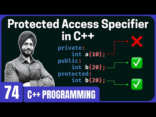 Protected Access Specifier in C++