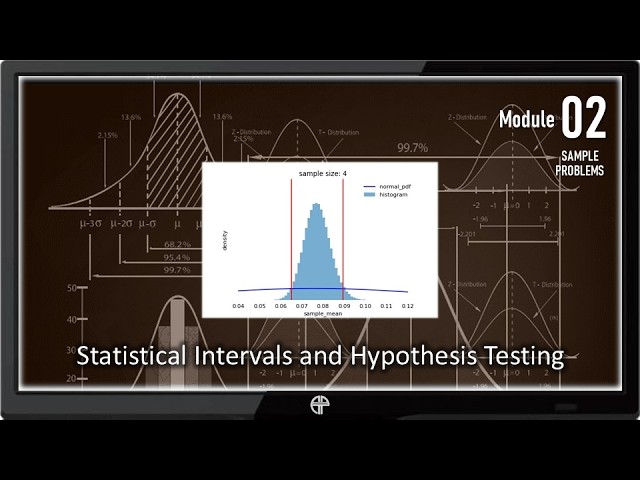 ENGINEERING DATA ANALYSIS #2: Statistical Intervals and Hypothesis Testing (SAMPLE PROBLEMS)
