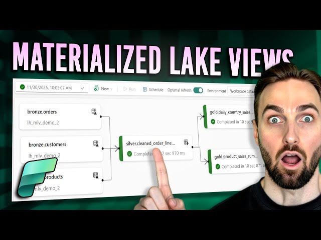 Understanding Materialized Lake Views in Microsoft Fabric