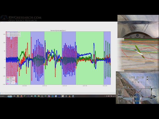 1/4 Scale Pitts, DATA! Advanced Auto Tune, Cal Air Speed, and First Auto Mission Flights!  Part 5.