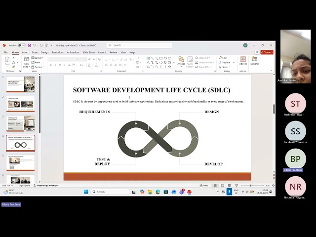 Quality Assurance | Day 02 Demo Class | SDLC – Software Development Life Cycle