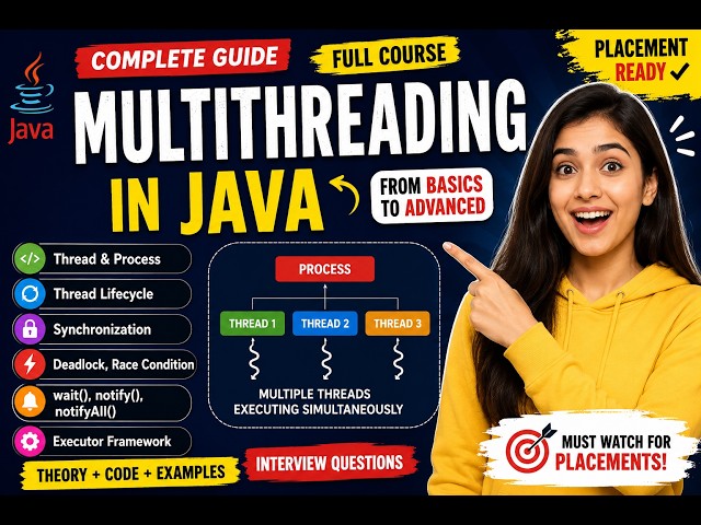 Multithreading in Java Full Course | Thread, Synchronization, Deadlock & Interview Questions