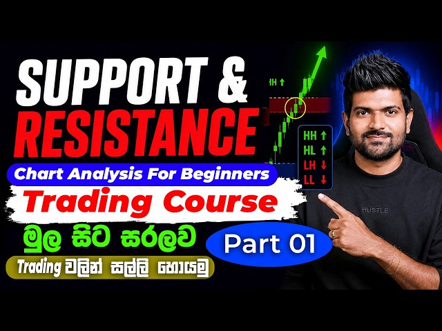 Support & Resistance | Chart Analysis For Beginners | Sinhala Trading Course | Part 01