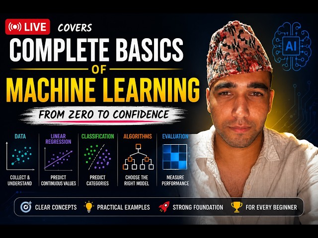 EDA , Data Cleaning,Data Preprocessing Basics