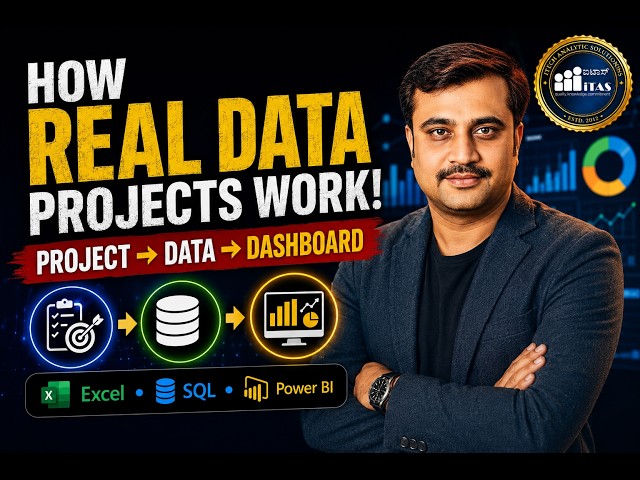 📊 Day 02 | Session 01 — Real-World Data Analytics Project | Business Requirements to Dashboard