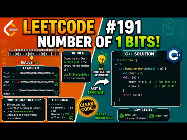 LeetCode 191: Number of 1 Bits (Hamming Weight) | Best C++ Solution