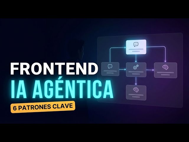 IA Agéntica en el Frontend: 6 Patrones para Pasar de Chatbot a Agente Real