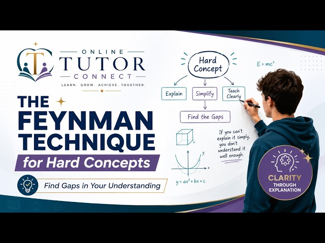 The Feynman Technique for Hard Concepts: Find the Gaps in Your Understanding | Online Tutor Connect