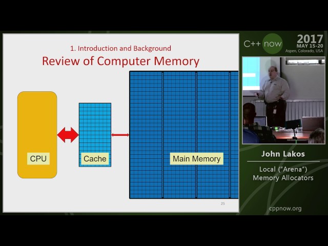 C++Now 2017: John Lakos "Local (“Arena”) Memory Allocators"
