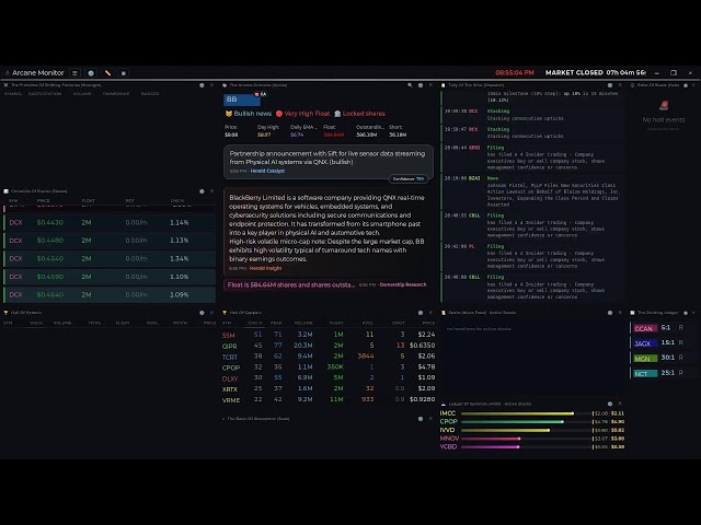 Scanner Arcane Monitor — Real-Time Stock Market Momentum Scanner (v6.3 Weights)
