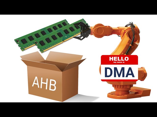 DMA on STM32 HAL with 2 example projects | VIDEO 36