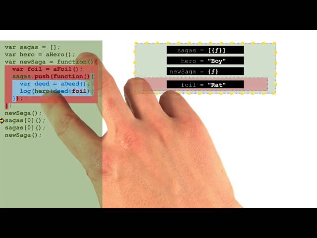 Predicting Execution Contexts - Object-Oriented JavaScript
