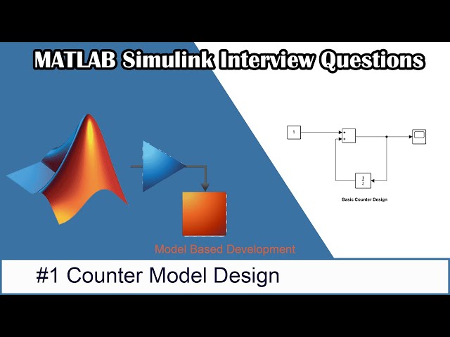 MBD Interview Questions|Model Based Development| #1.Counter Design