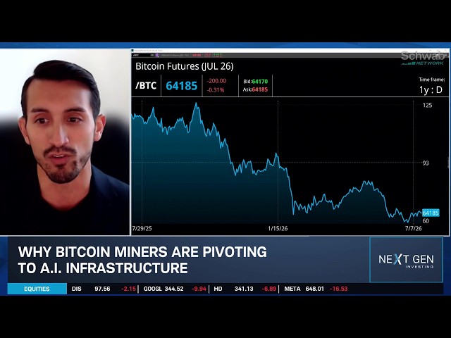 Bitcoin Miners Pivoting to AI Infrastructure, Energy Becoming a Scarce Asset