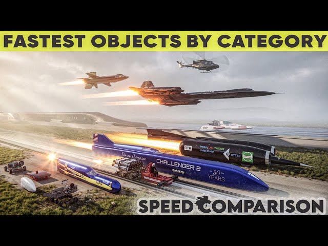 SPEED COMPARISON: FASTEST Objects by Category