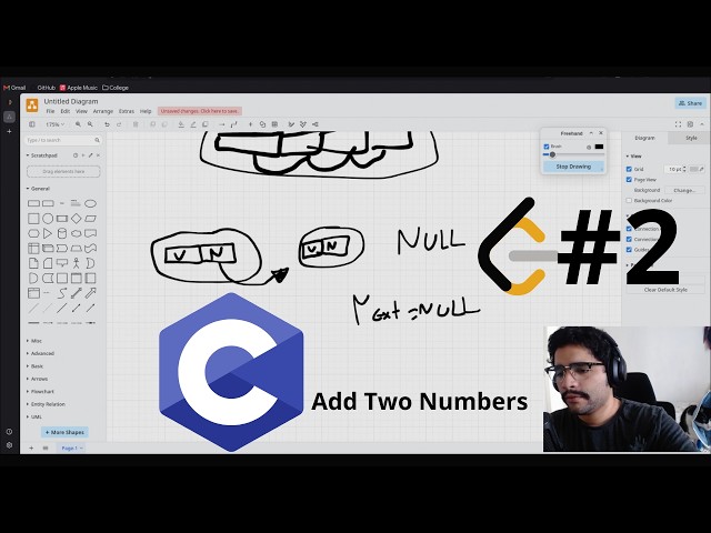 Solving LeetCode using C | #2 Add Two Numbers | No AI