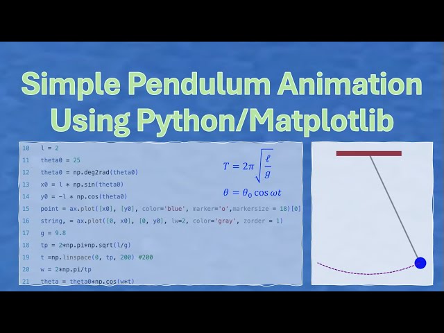 Animation of a simple pendulum using python and matplotlib