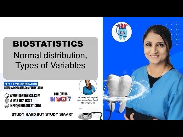 Normal Distribution & Types of Variables Explained | INBDE/ADAT/AFK Biostatistics Review