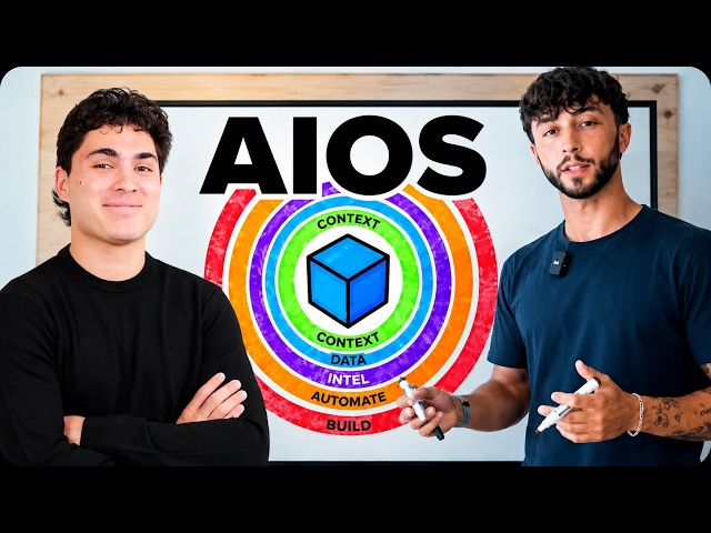 Liam Ottley's AIOS Model, Explained Like You're 5