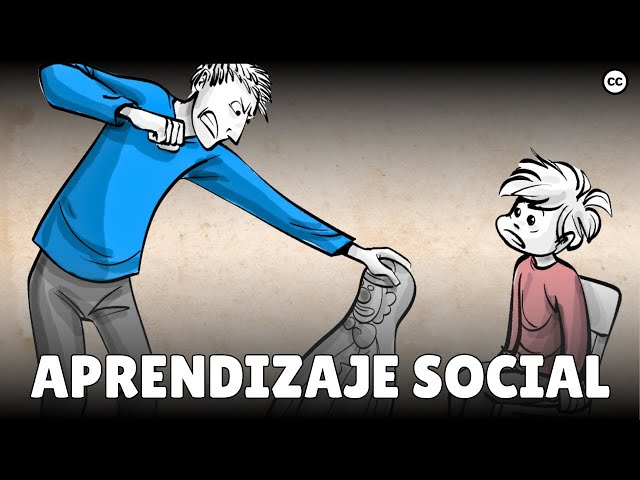 Bandura's social learning theory