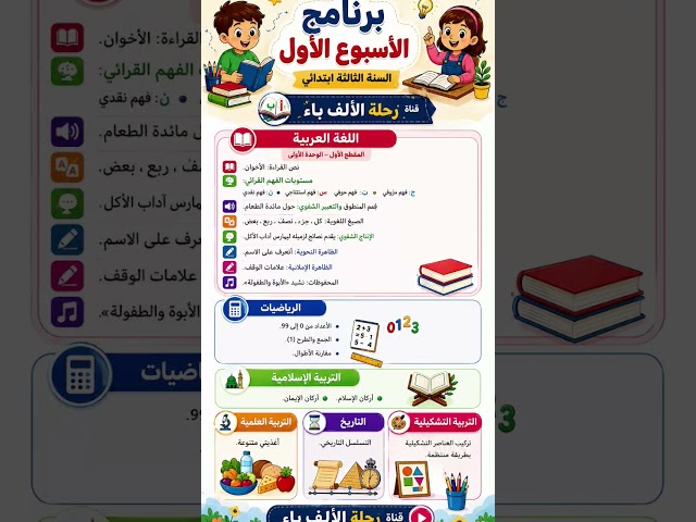 🎒 First Week Schedule for 3rd Grade | The ABC Journey 📚✨