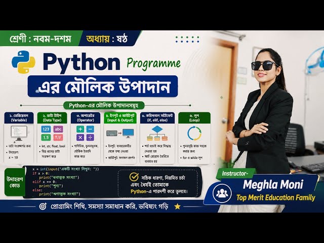 ICT অধ্যায় ৬ কমপ্লিট করো ১ ক্লাসেই | SSC'27, 28🔥প্রোগ্রামিংয়ের মাধ্যমে সমস্যার সমাধান | SSC ICT
