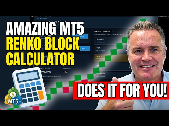 AMAZING Renko Block Size calculator On MT5 - Does It All For You!
