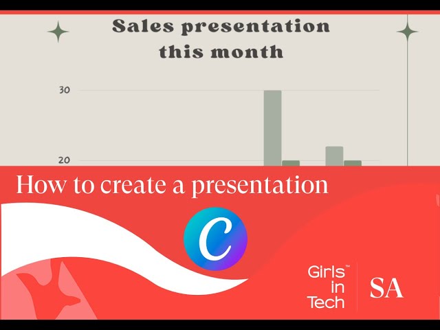 GIT Canva 7:  Presentation