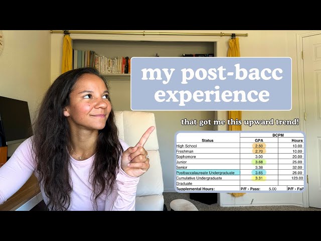 Todo sobre mi experiencia en el programa post-bacc pre-medicina