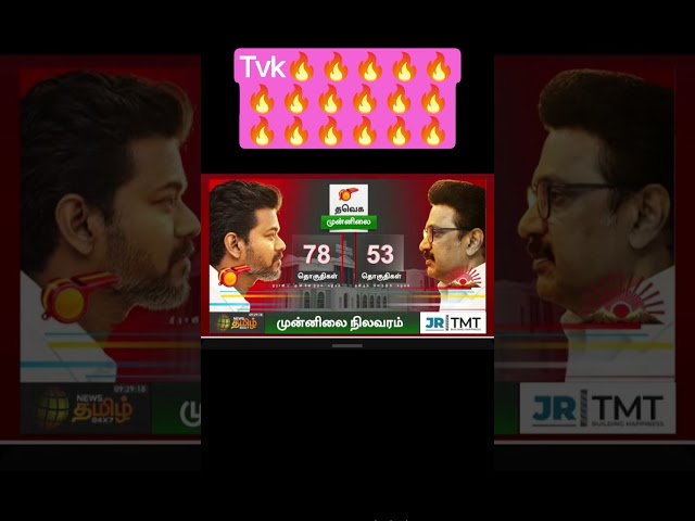 Tvk🔥🔥 #tvkcampaign #electionbreaking #vijay #tvkparty #dmkfail #tvkvijayspeech #news #admk #dmk #ntk