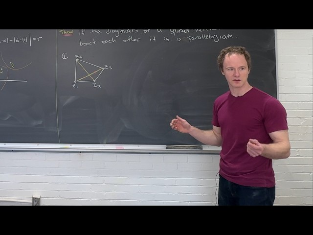 The Parallelogram Proof in the Complex Plane