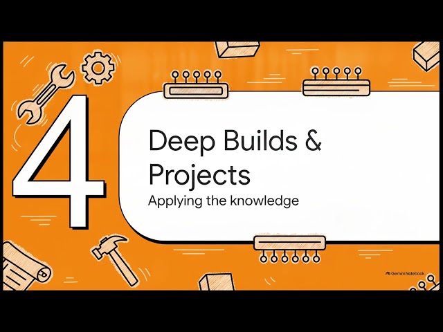 Data Science/Data Engineering with AI