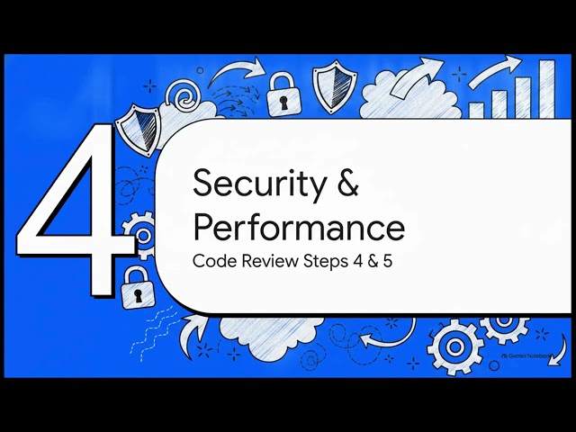 Code Review: Architectural Audit — A Full-Stack Review Protocol | Masterclass 2026