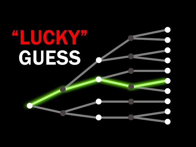 The Science of "Luck" in Chess