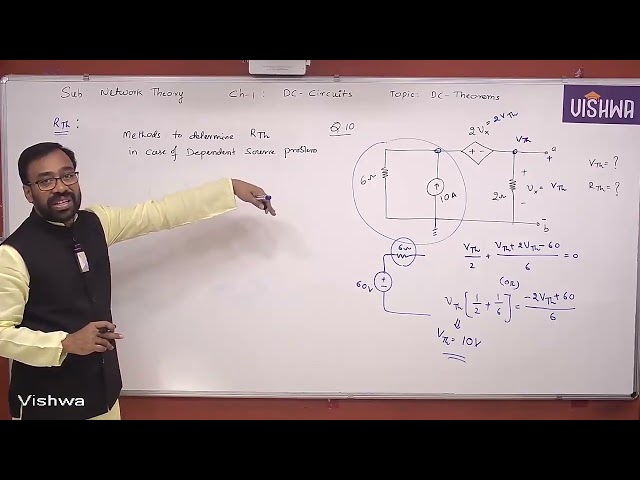 GATE 2026 | Network Analysis | CWB On Thevenin's & Norton's Theorem | Prof. Muneender