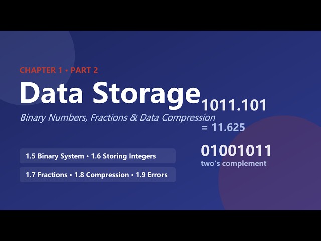 Binary Numbers, Two's Complement & Data Compression Explained (Data Storage Part 2)