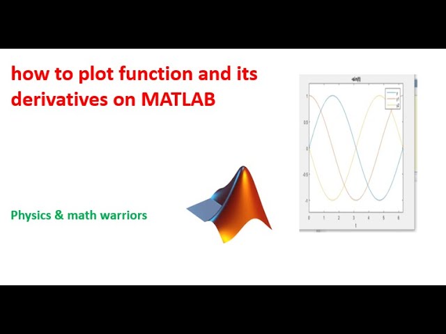 how to plot function and its derivatives on MATLAB