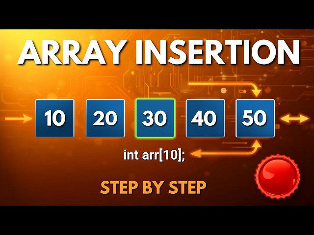 Arrays – Insertion Operations | Data Structures in C | Beginner Friendly Explanation
