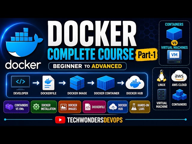 Docker Tutorial for Beginners | Docker Course Part 1 | Installation, Containers, Images & Dockerfile