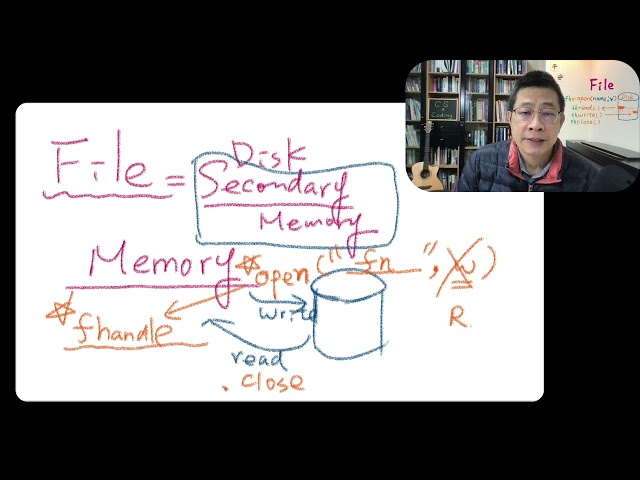 4-3 Python File: open, read, write, close
