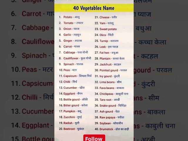40 vegetables name #english #vegetables #name #spokenenglish #englishvocabulary #vocabulary